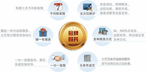 新?？萍?以專業(yè)軟件技術(shù)賦能醫(yī)藥零售，打造高效合規(guī)的GSP藥店管理系統(tǒng)