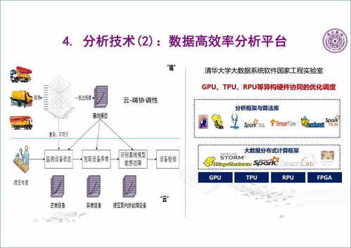 工業(yè)大數(shù)據(jù)技術(shù)賦能軟件創(chuàng)新 清華大學(xué)軟件學(xué)院王建民院長洞見與實踐