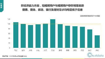 2017年Q1中國(guó)移動(dòng)互聯(lián)網(wǎng)行業(yè)發(fā)展分析報(bào)告 技術(shù)與市場(chǎng)雙輪驅(qū)動(dòng)下的新格局
