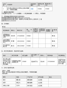 安鄉縣全域旅游PPP項目全過程咨詢服務、可研報告編制與策劃咨詢中標公示