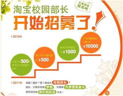 網(wǎng)盈機(jī)構(gòu) 專業(yè)電商一站式解決方案，助力企業(yè)騰飛